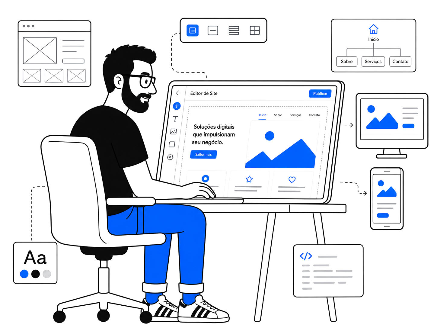 Desenvolvimento de sites